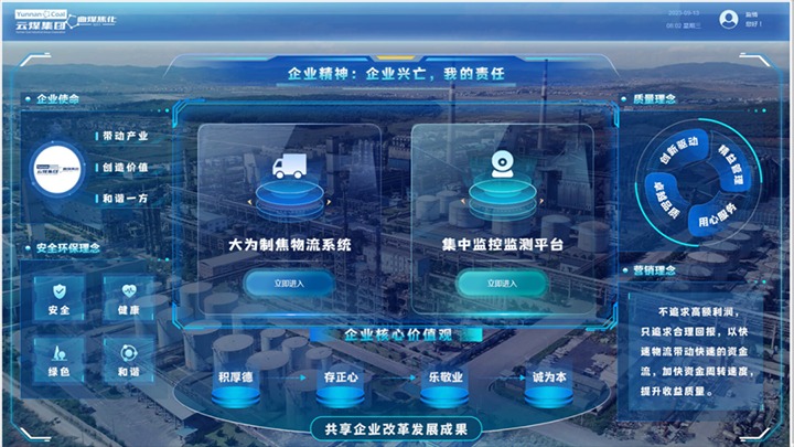 【云煤简讯】曲煤焦化、解化化工分公司、后所煤矿三家公司动态|杰出内容速览