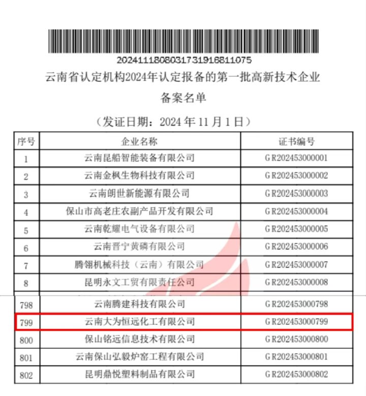 喜报｜三度认证，实力见证！曲煤焦化以科技创新助推高质量发展